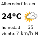 El tiempo en alberndorf-in-der-riedmark-at con meteo.es
