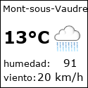 El tiempo en mont-sous-vaudrey-fr con meteo.es