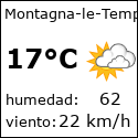 El tiempo en montagna-le-templier-fr con meteo.es