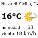 El tiempo en nizza-di-sicilia-it con meteo.es