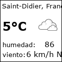 El tiempo en saint-didier-39-fr con meteo.es