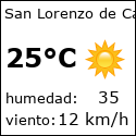 El tiempo en san-lorenzo-de-calatrava-es con meteo.es