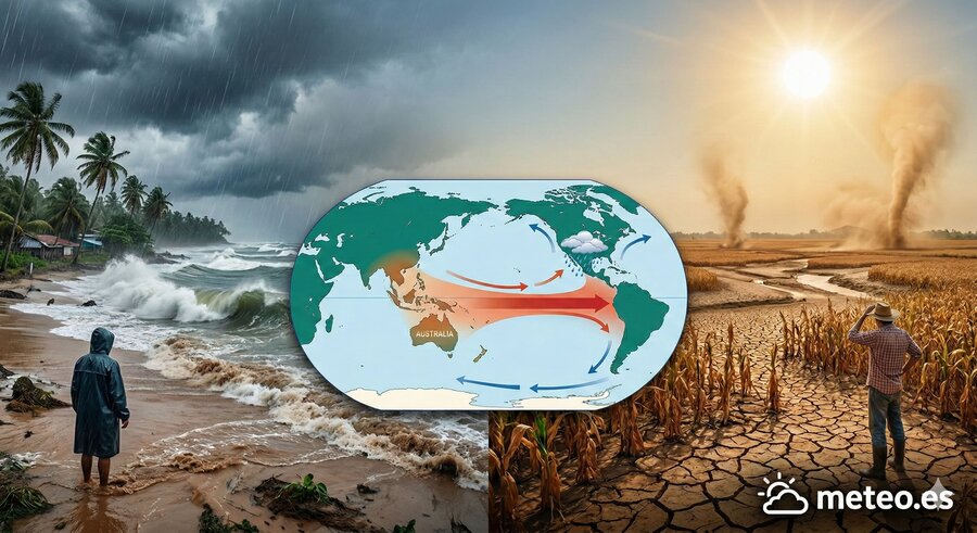 El fenómeno de El Niño: qué es, cómo se forma y cómo afecta al clima mundial