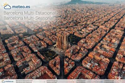 El tiempo en Barcelona: así cambia el clima entre la costa y la montaña
