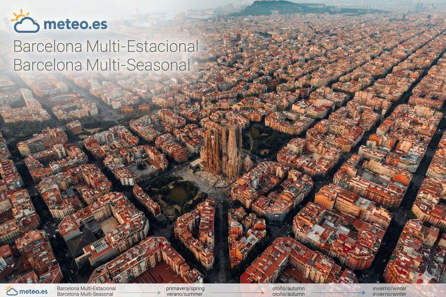 El tiempo en Barcelona: así cambia el clima entre la costa y la montaña